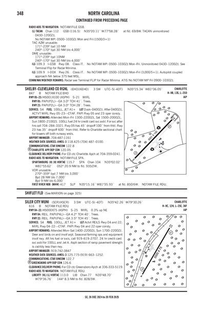 SHELBY-CLEVELAND COUNTY RGNL - Airport Diagram