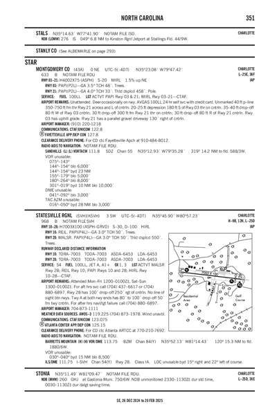 STATESVILLE RGNL - Airport Diagram