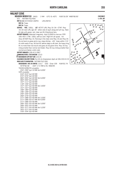 MEADOW BROOK FLD - Airport Diagram