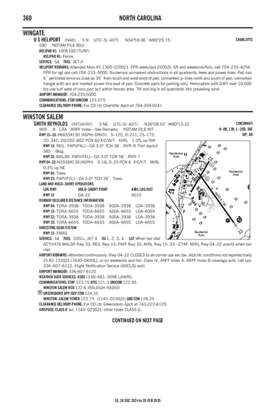 U S - Airport Diagram