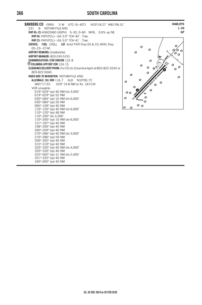 BAMBERG COUNTY - Airport Diagram