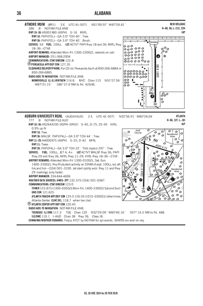 ATMORE MUNI - Airport Diagram