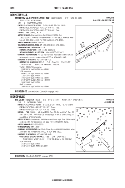 LEE COUNTY/BUTTERS FLD - Airport Diagram