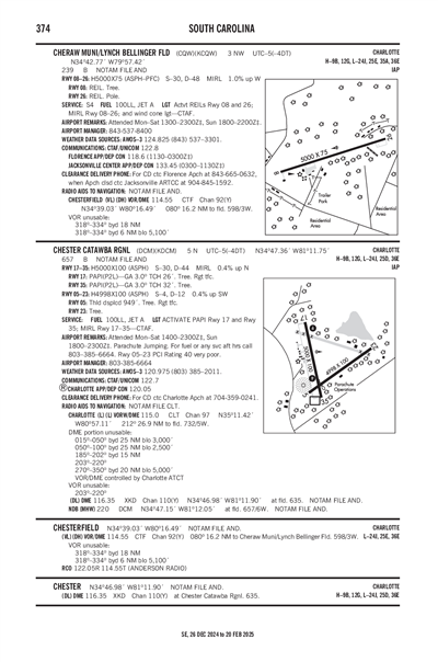 CHERAW MUNI/LYNCH BELLINGER FLD - Airport Diagram