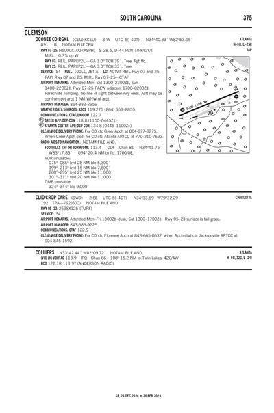 OCONEE COUNTY RGNL - Airport Diagram