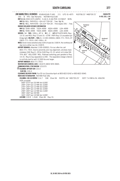 JIM HAMILTON L B OWENS - Airport Diagram