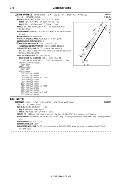 BRANHAMS - Airport Diagram