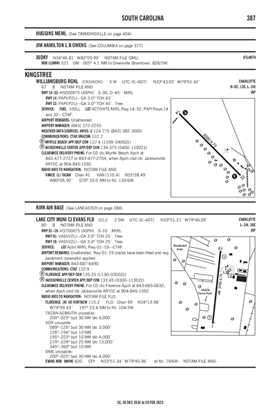 LAKE CITY MUNI CJ EVANS FLD - Airport Diagram