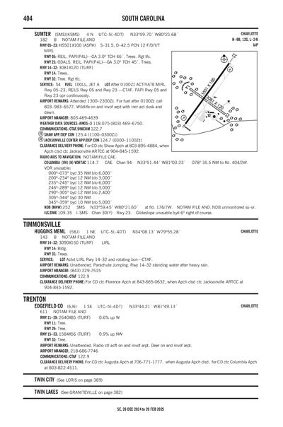 EDGEFIELD COUNTY - Airport Diagram