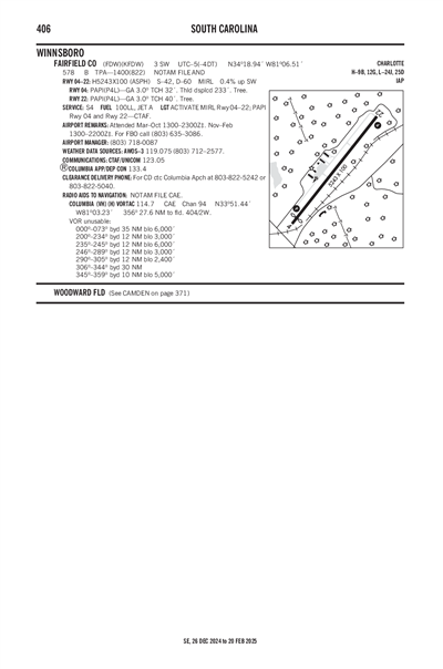 FAIRFIELD COUNTY - Airport Diagram