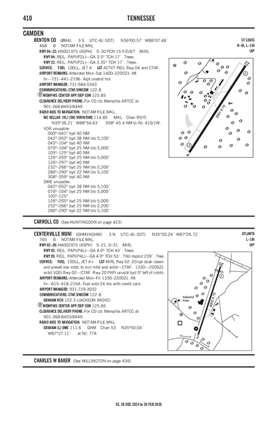 BENTON COUNTY - Airport Diagram