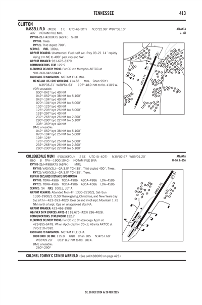 COLLEGEDALE MUNI - Airport Diagram