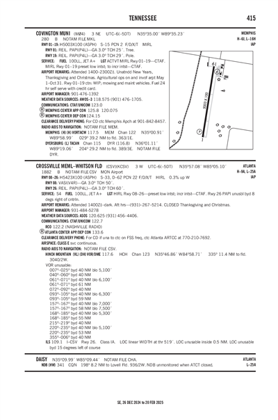 CROSSVILLE MEML-WHITSON FLD - Airport Diagram