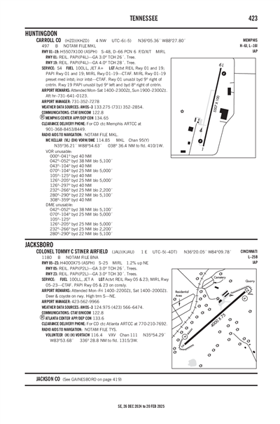 COLONEL TOMMY C STINER AIRFIELD - Airport Diagram