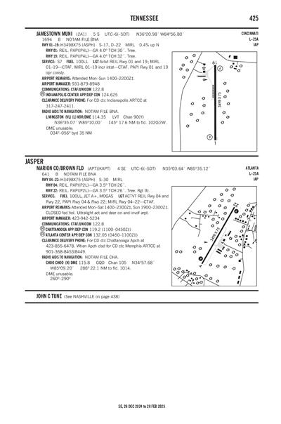 MARION COUNTY/BROWN FLD - Airport Diagram