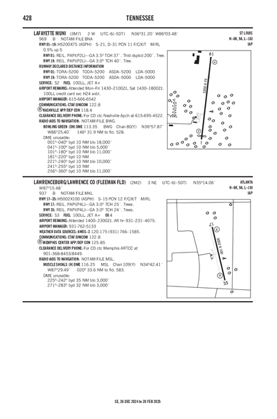 LAFAYETTE MUNI - Airport Diagram