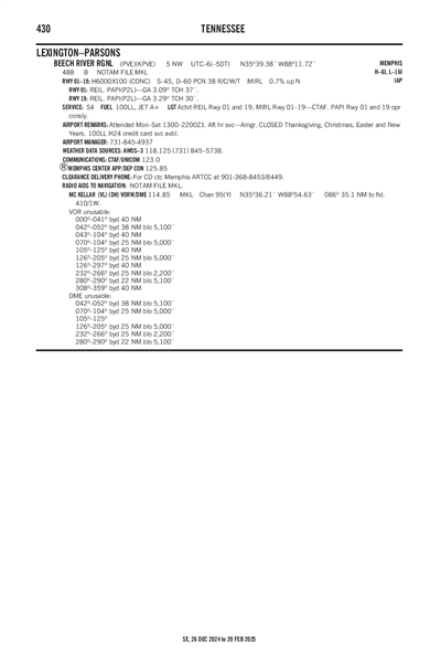 BEECH RIVER RGNL - Airport Diagram