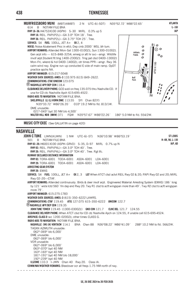 MURFREESBORO MUNI - Airport Diagram