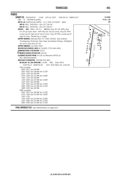 HENRY COUNTY - Airport Diagram