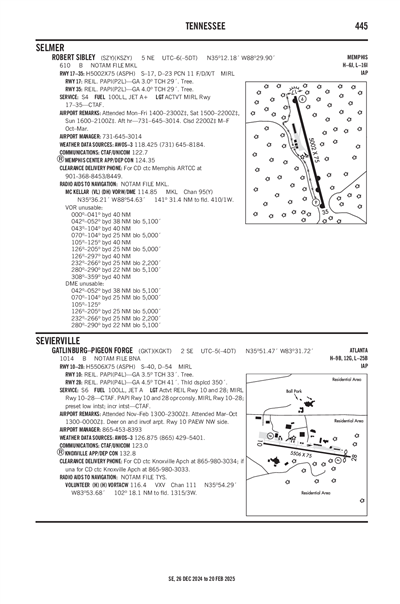 ROBERT SIBLEY - Airport Diagram