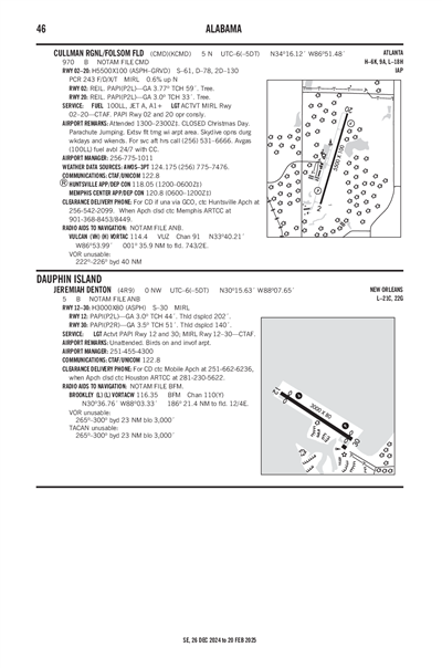 JEREMIAH DENTON - Airport Diagram