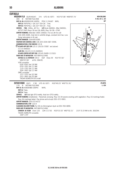 EUTAW MUNI - Airport Diagram