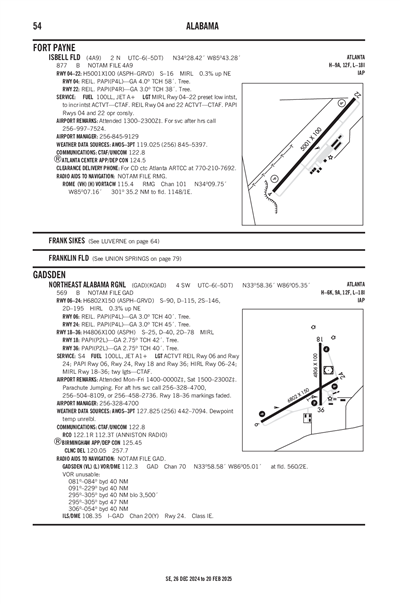 NORTHEAST ALABAMA RGNL - Airport Diagram