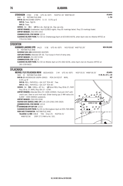 MERKEL FLD SYLACAUGA MUNI - Airport Diagram