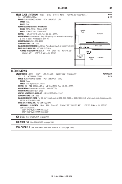 BELLE GLADE STATE MUNI - Airport Diagram