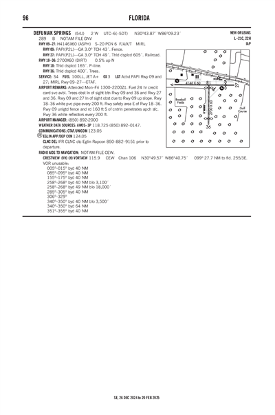 DEFUNIAK SPRINGS - Airport Diagram