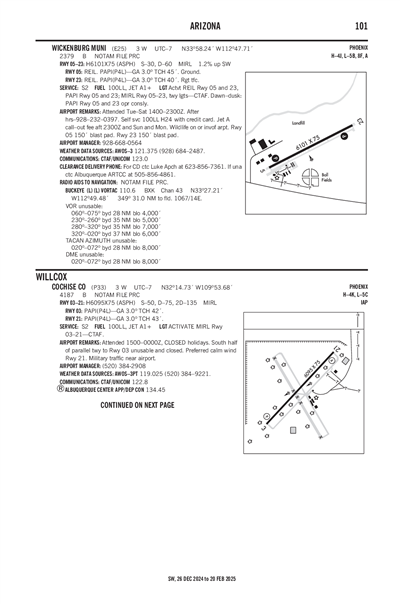 COCHISE COUNTY - Airport Diagram