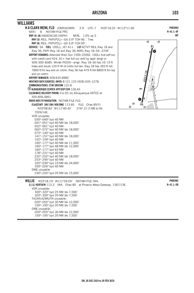 H A CLARK MEML FLD - Airport Diagram