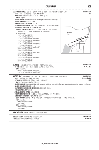 AMEDEE AAF - Airport Diagram