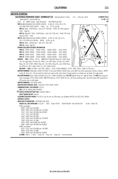 CALIFORNIA REDWOOD COAST-HUMBOLDT COUNTY - Airport Diagram