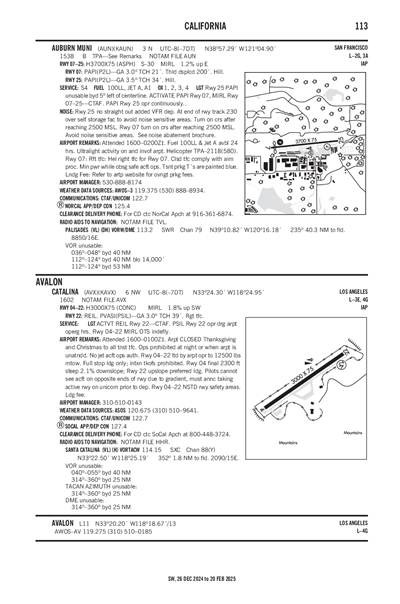 AUBURN MUNI - Airport Diagram