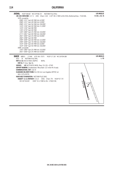 BAKER - Airport Diagram