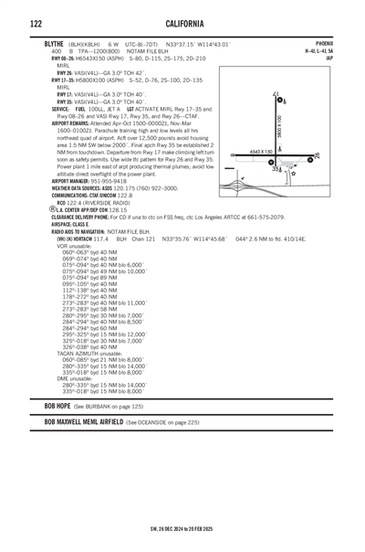 BLYTHE - Airport Diagram