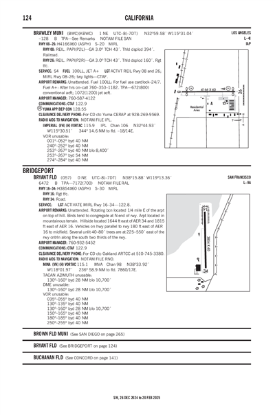 BRYANT FLD - Airport Diagram