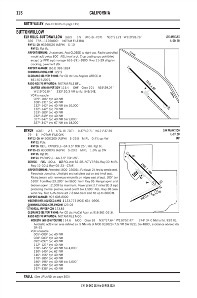 ELK HILLS-BUTTONWILLOW - Airport Diagram