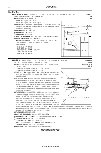 CLIFF HATFIELD MEML - Airport Diagram