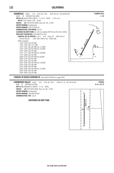 CHEMEHUEVI VALLEY - Airport Diagram