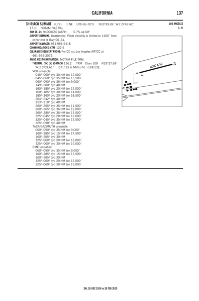 CHIRIACO SUMMIT - Airport Diagram