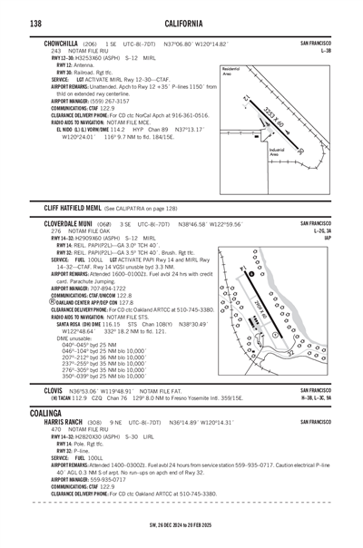 CHOWCHILLA - Airport Diagram