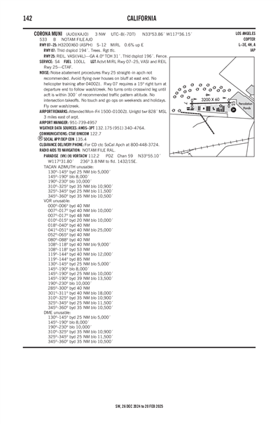 CORONA MUNI - Airport Diagram