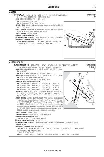 JACK MC NAMARA FLD - Airport Diagram