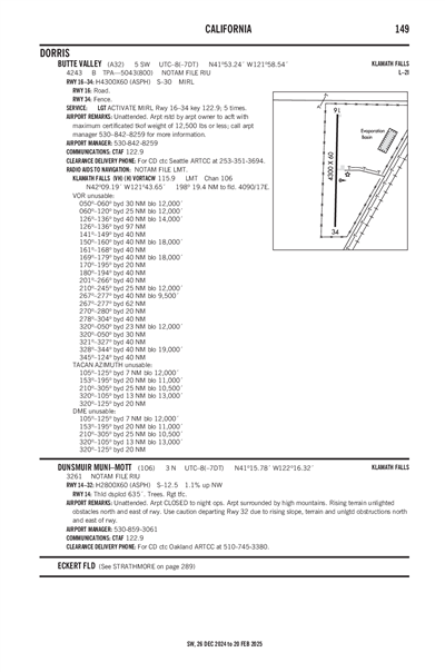 DUNSMUIR MUNI-MOTT - Airport Diagram