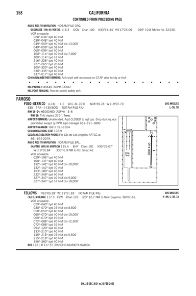 POSO-KERN COUNTY - Airport Diagram