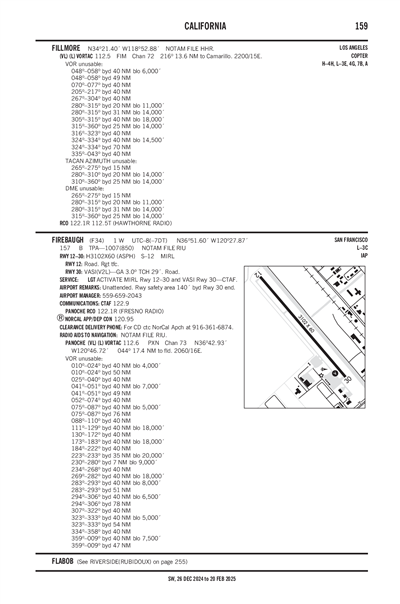 FIREBAUGH - Airport Diagram