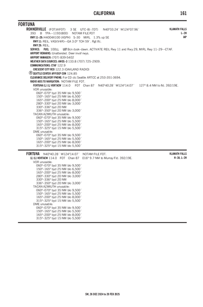 ROHNERVILLE - Airport Diagram