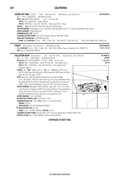 SIERRA SKY PARK - Airport Diagram